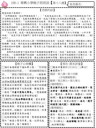 【 老師的話 】 親愛的桃子爸媽好：