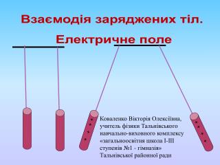 Взаємодія заряджених тіл . Електричне поле