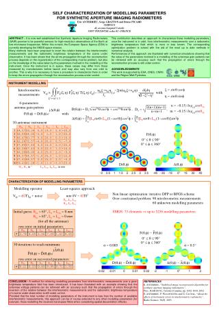 SELF CHARACTERIZATION OF MODELLING PARAMETERS FOR SYNTHETIC APERTURE IMAGING RADIOMETERS