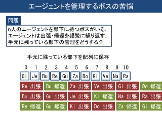 エージェントを管理するボスの苦悩