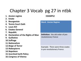 Chapter 3 Vocab pg 27 in ntbk