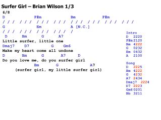 Surfer Girl – Brian Wilson 1/3