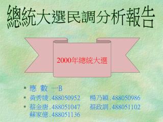 應 數 一 B 黃秀綾 .488050952 楊乃穎 .488050986 蔡金唐 .488051047 蔡政訓 .488051102 蘇家億 .488051136