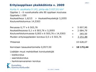 Erityisoppilaan yksikköhinta v. 2009