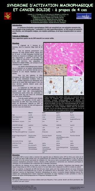 SYNDROME D’ACTIVATION MACROPHAGIQUE ET CANCER SOLIDE : à propos de 4 cas