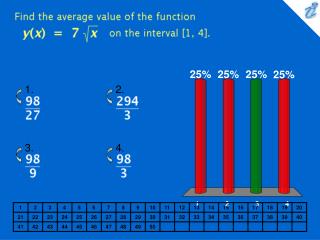 Find the average value of the function {image} on the interval [1, 4].