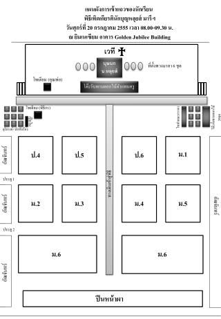 แผนผังการเข้าแถวของนักเรียน