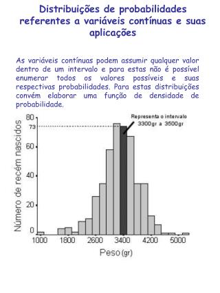 Distribuições de probabilidades referentes a variáveis contínuas e suas aplicações