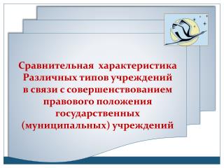 Сравнительная характеристика различных типов учреждений