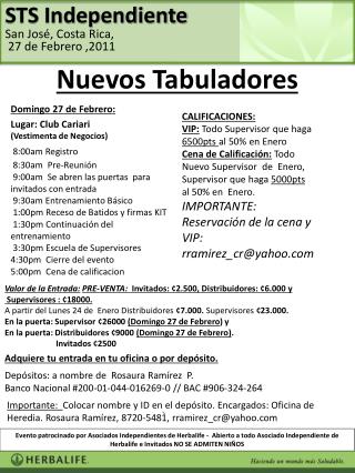 Valor de la Entrada: PRE-VENTA: Invitados: ¢2.500, Distribuidores: ¢6.000 y
