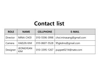 Contact list