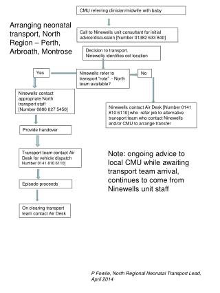 CMU referring clinician/midwife with baby