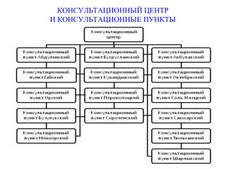 Электронная почта