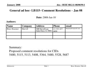 General ad hoc- LB115- Comment Resolutions – Jan 08