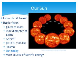 Our Sun