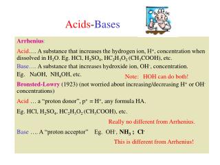 Acids - Bases