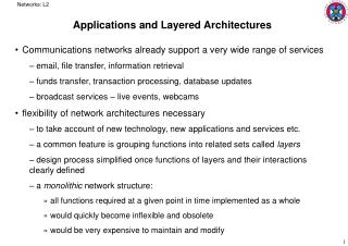 Applications and Layered Architectures