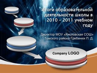 Итоги образовательной деятельности школы в 2010 – 2011 учебном году