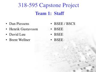 Team 1: Staff