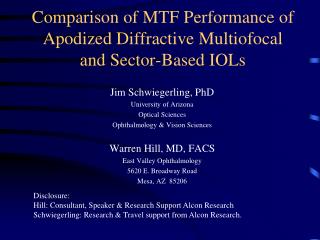 Comparison of MTF Performance of Apodized Diffractive Multiofocal and Sector-Based IOLs