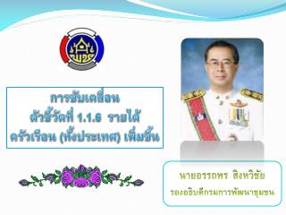 นายอรรถพร สิงหวิชัย รองอธิบดีกรมการพัฒนาชุมชน