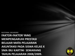 Identitas Mahasiswa