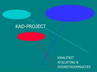 KAD-PROJECT