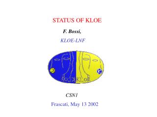 STATUS OF KLOE