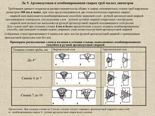 Лк 5. Аргонодуговая и комбинированная сварка труб малых диаметров