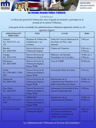 5ta Jornada Nacional Cultura Tributaria