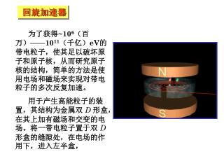 回旋加速器