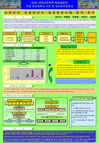 서 론