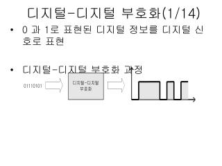 디지털 - 디지털 부호화 (1/14)