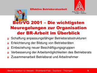 BetrVG 2001 – Die wichtigsten Neuregelungen zur Organisation der BR-Arbeit im Überblick