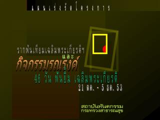 กิจกรรมรณรงค์