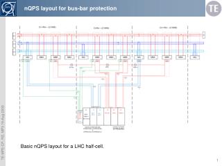 nQPS layout for bus-bar protection