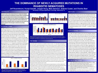 THE DOMINANCE OF NEWLY ACQUIRED MUTATIONS IN RHABDITID NEMATODES