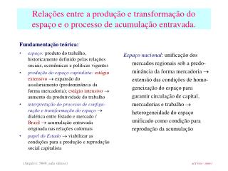 Relações entre a produção e transformação do espaço e o processo de acumulação entravada.