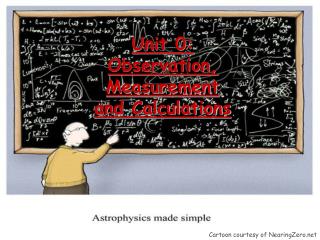 Unit 0: Observation, Measurement and Calculations