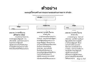 สำนัก ……………………..