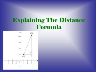 Explaining The Distance Formula