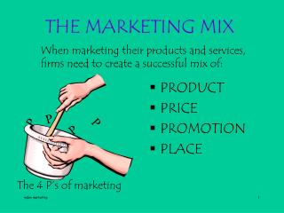 THE MARKETING MIX