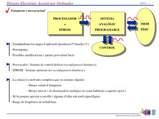 Disseny Electrònic Assistit per Ordinador