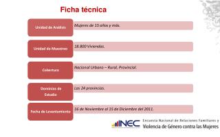 Ficha técnica