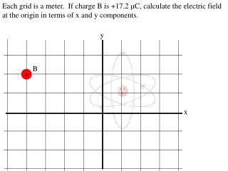 05-00QuandaryEFieldGrid