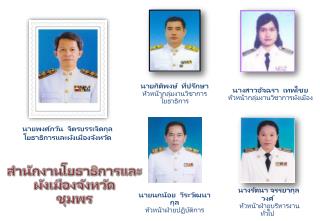 สำนักงาน โยธาธิ การและผังเมืองจังหวัด ชุมพร