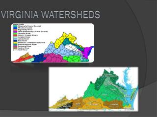 VIRGINIA WATERSHEDS