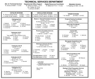 Shelving &amp; Annexes Section (8-3372 / B-13-F) * S. Dennis (8-3225 / B-10-C2)