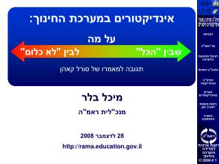 אינדיקטורים במערכת החינוך: על מה תגובה למאמרו של סורל קאהן