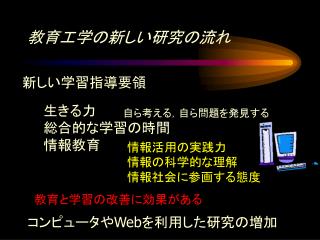 教育工学の新しい研究の流れ